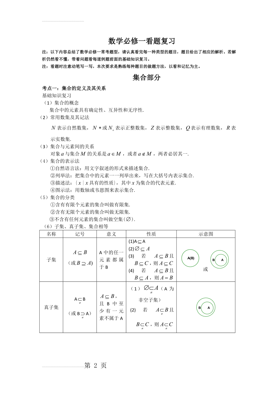 数学必修一全部知识点+经典题+解析(28页).doc_第2页