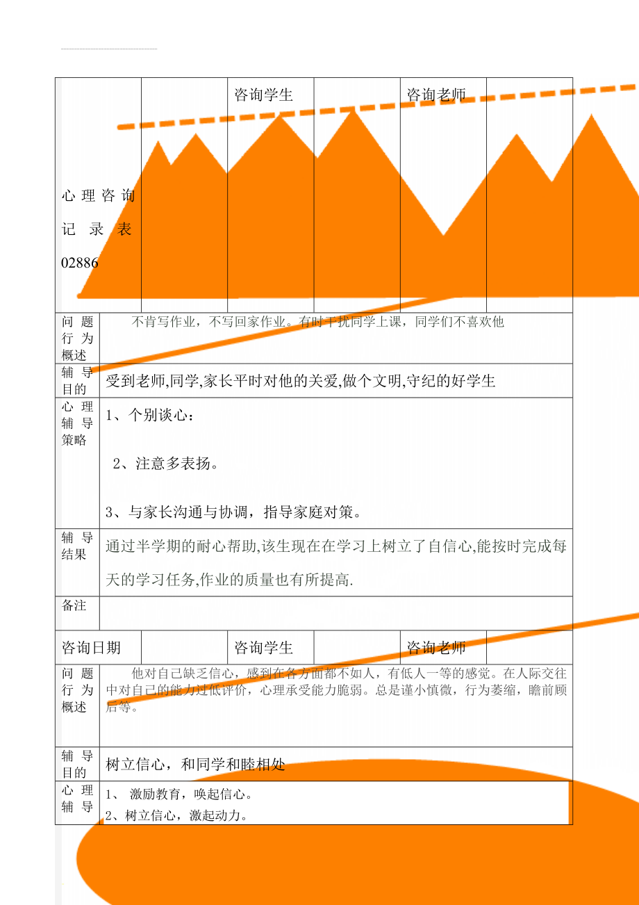 心理咨询记录表02886(5页).doc_第1页