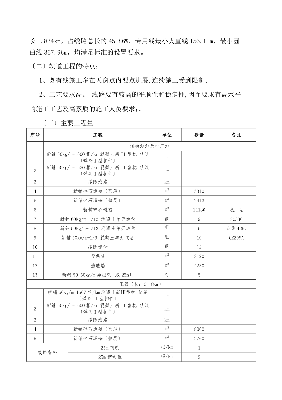 轨道工程监理细则.doc_第2页