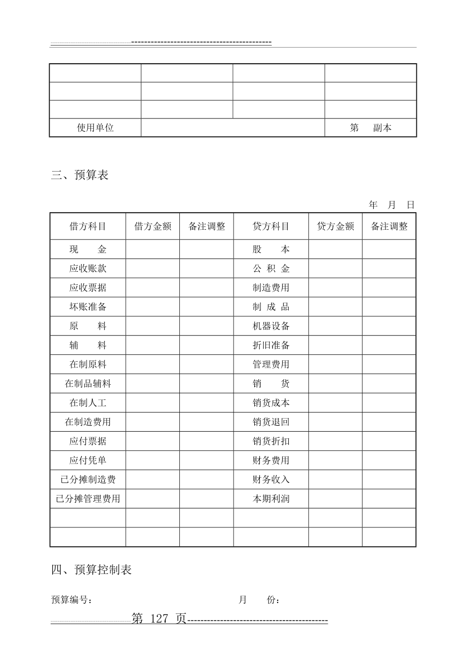 最新公司财务预算管理表格(15页).doc_第2页