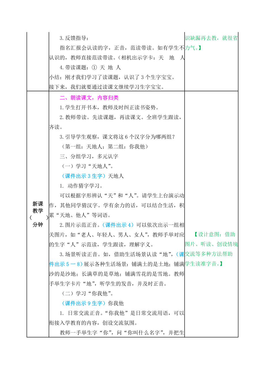 识字 天地人金木水火土 教学教案2篇.doc_第2页