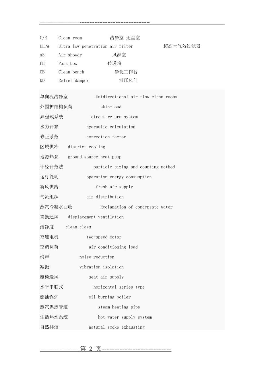 暖通专业常用名词缩写及解释(7页).doc_第2页