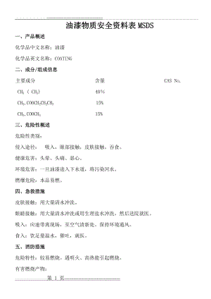 油漆物质安全资料表MSDS(5页).doc