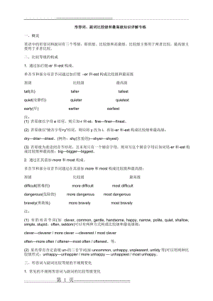 比较级最高级讲解及练习(精)(14页).doc