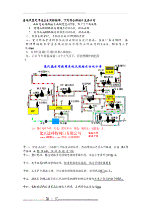 机电专业基础知识(3页).doc