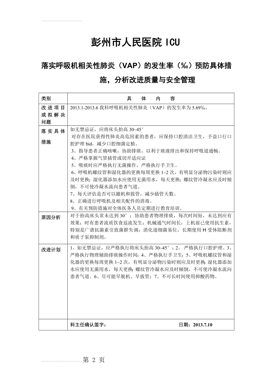 ICU落实措施呼吸机相关性肺炎(VAP)的发生率具体措施、分析改进(2页).doc_第2页