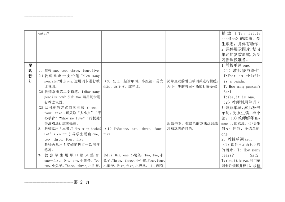 三年级上英语生日教案(7页).doc_第2页