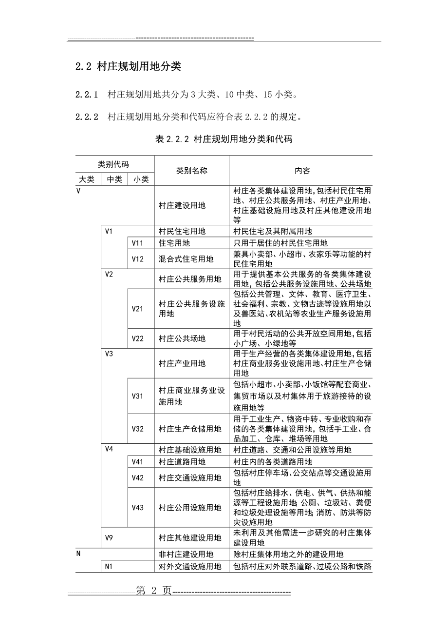 村庄规划用地分类指南(9页).doc_第2页