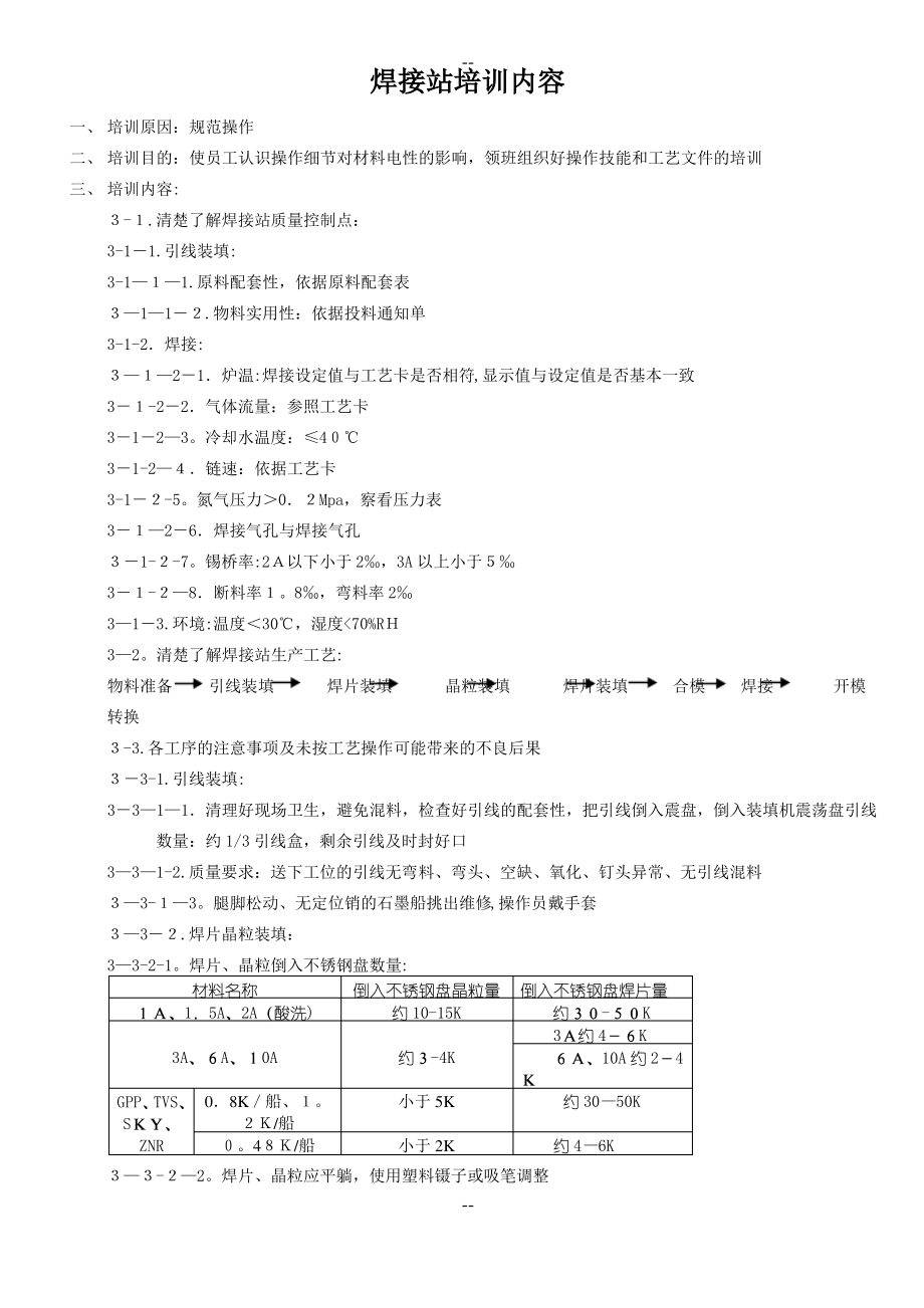 二极管焊接工艺培训.pdf_第1页