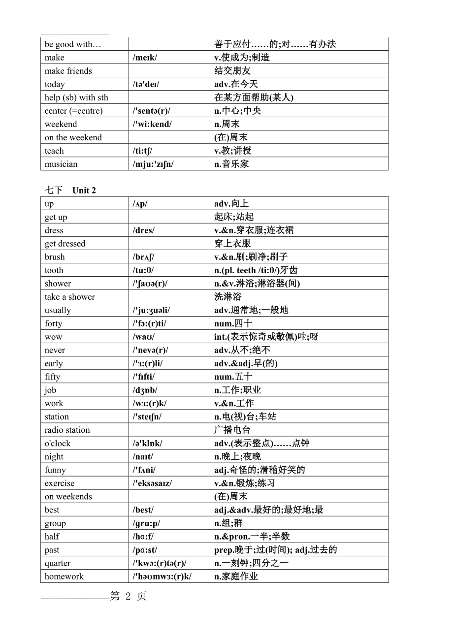 2015-2016学年新版人教版初中英语七年级英语初一下册英语单词汇表(14页).doc_第2页