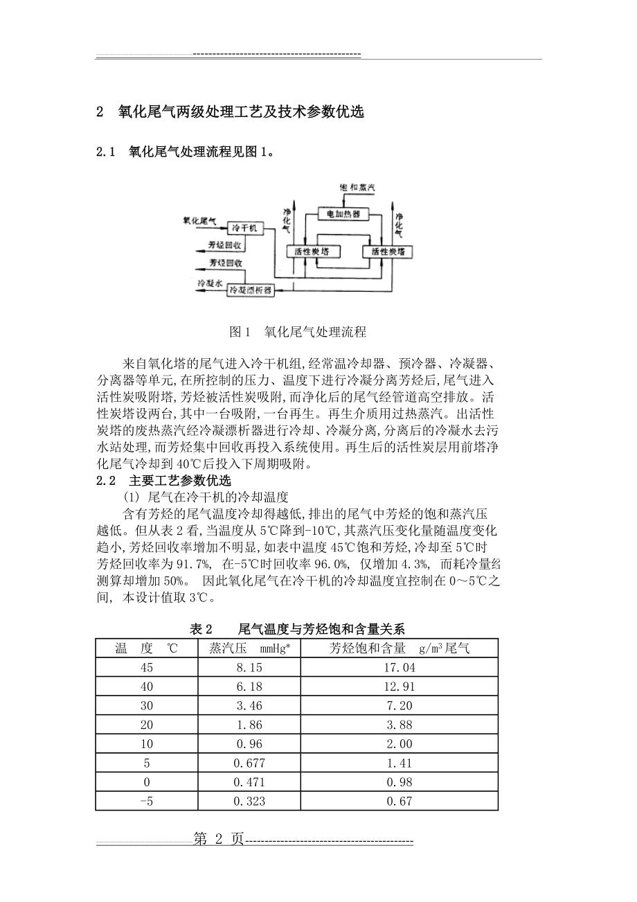 活性炭用量计算(7页).doc_第2页