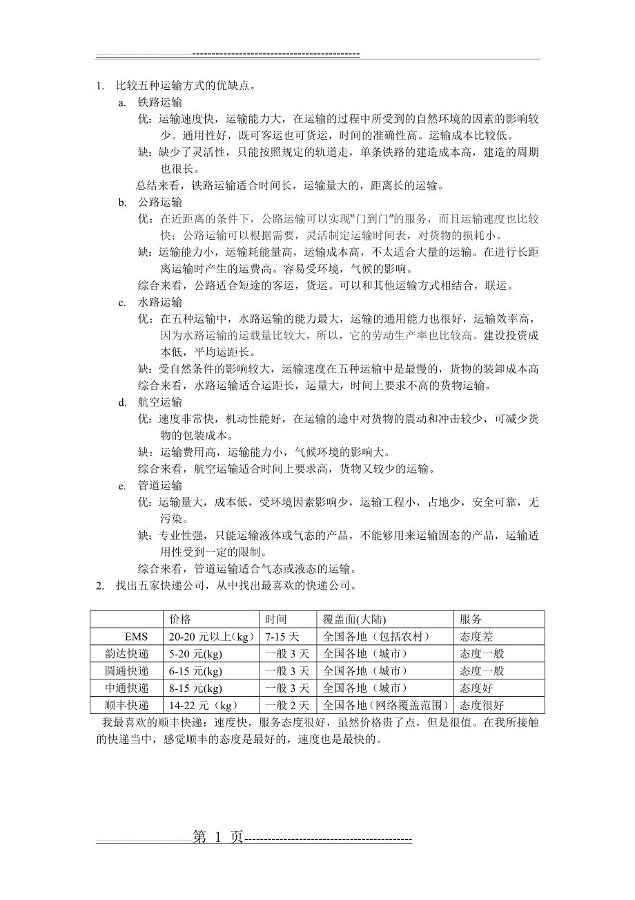 比较五种运输方式的优缺点(1页).doc_第1页