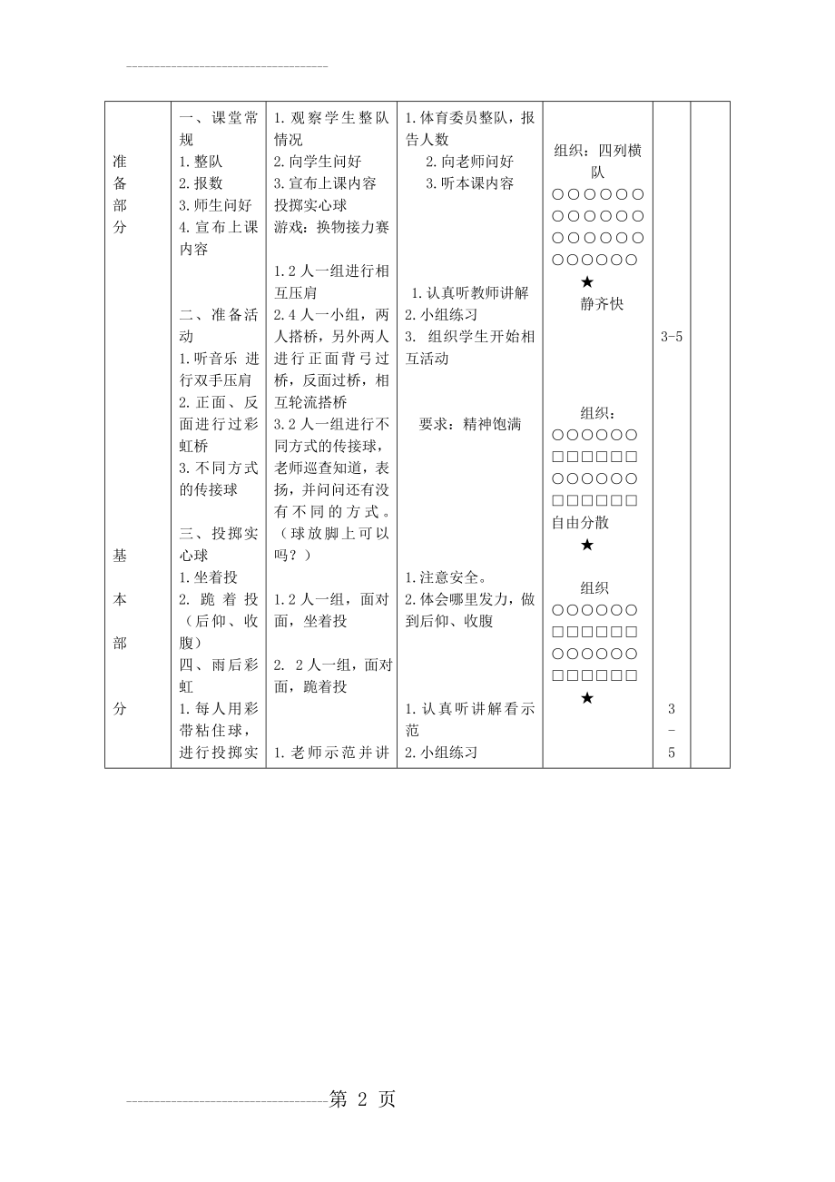 三年级实心球教学设计(6页).doc_第2页