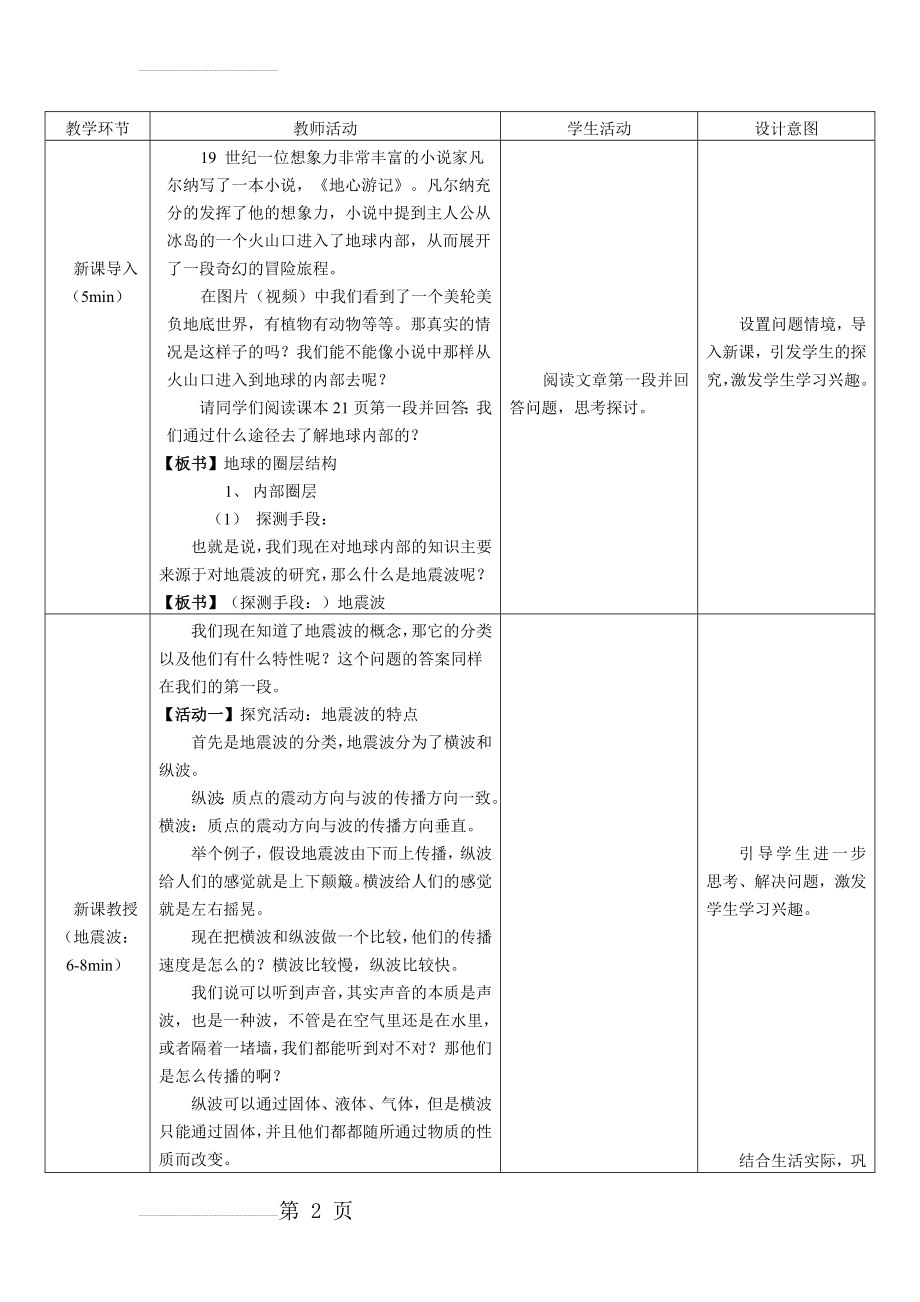 《地球的圈层结构》教案(7页).doc_第2页