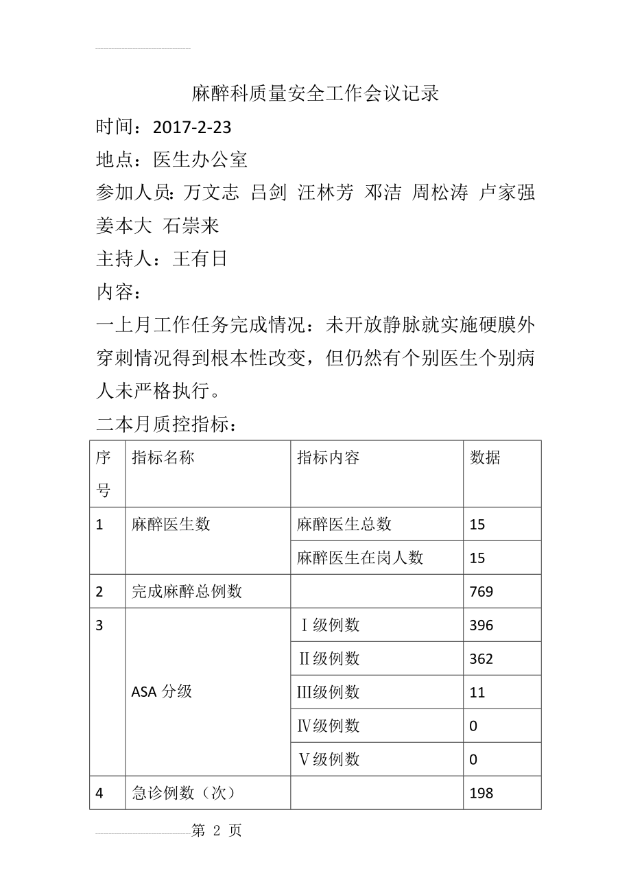 2麻醉科安全与质量控制会议记录(5页).doc_第2页