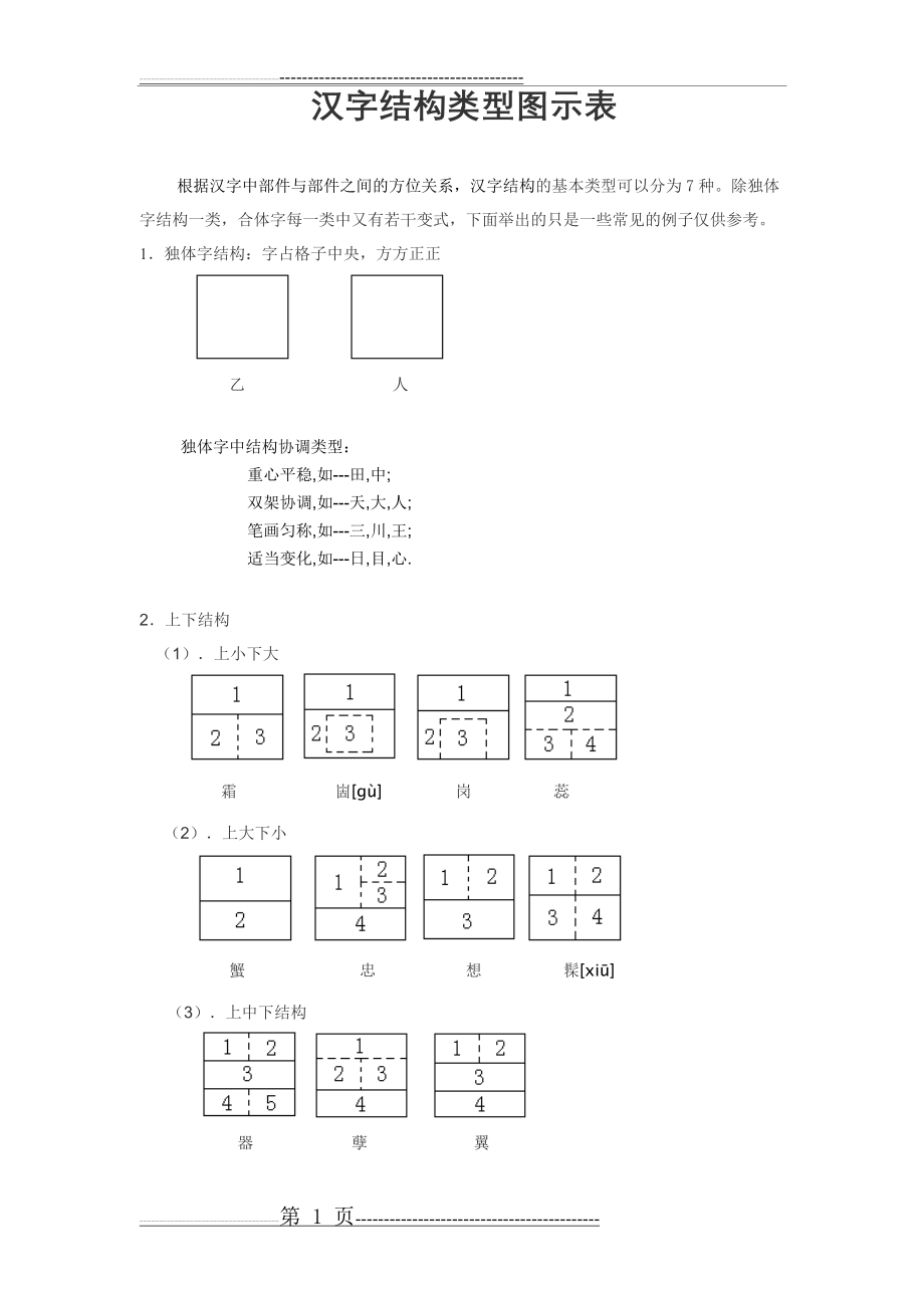 汉字结构类型图示表(4页).doc_第1页