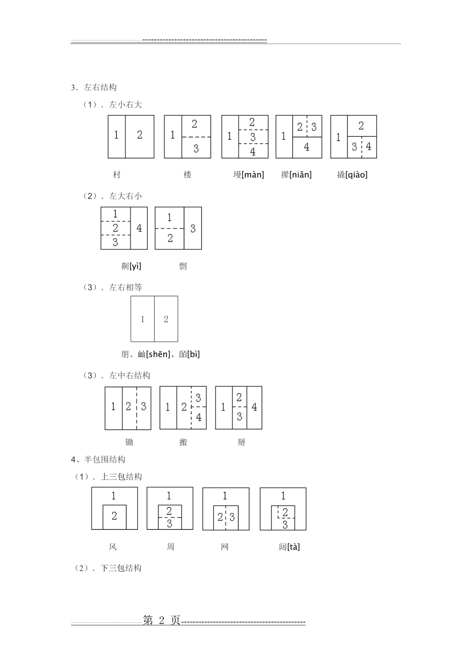 汉字结构类型图示表(4页).doc_第2页