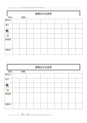 植物生长记录表(2页).doc