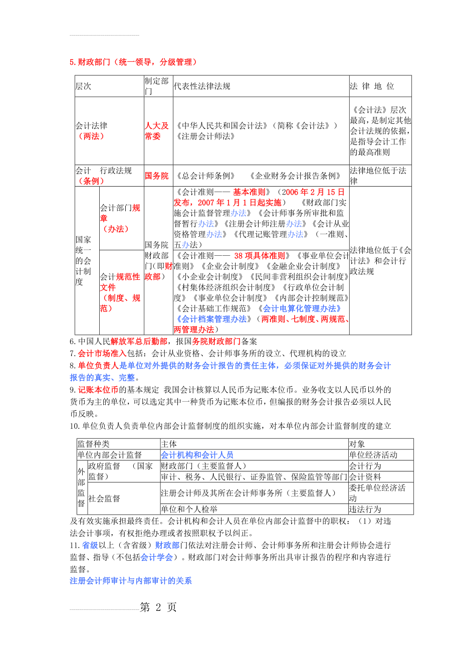 2013年会计从业资格考试财经法规140条精选(11页).doc_第2页