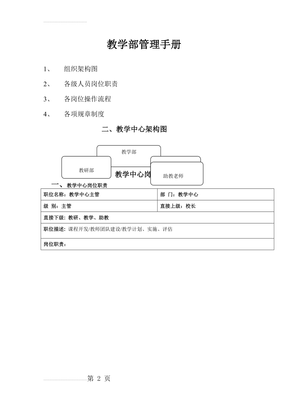 教学中心岗位职责表(10页).doc_第2页