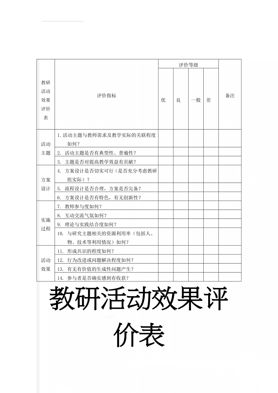 教研活动效果评价表(2页).doc_第1页