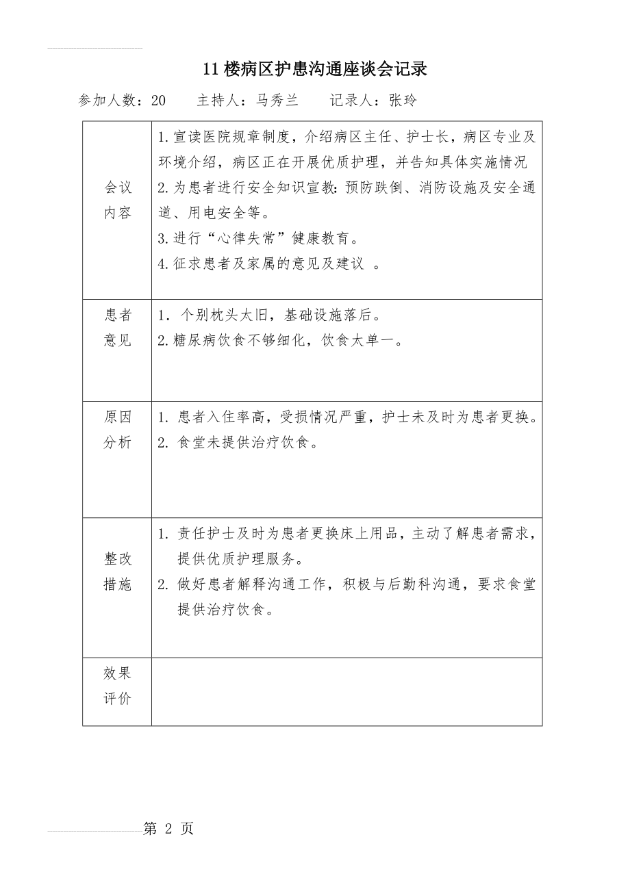 护患沟通座谈会3月(2页).doc_第2页