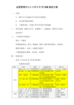 TOPK验收方案模板解释.pdf