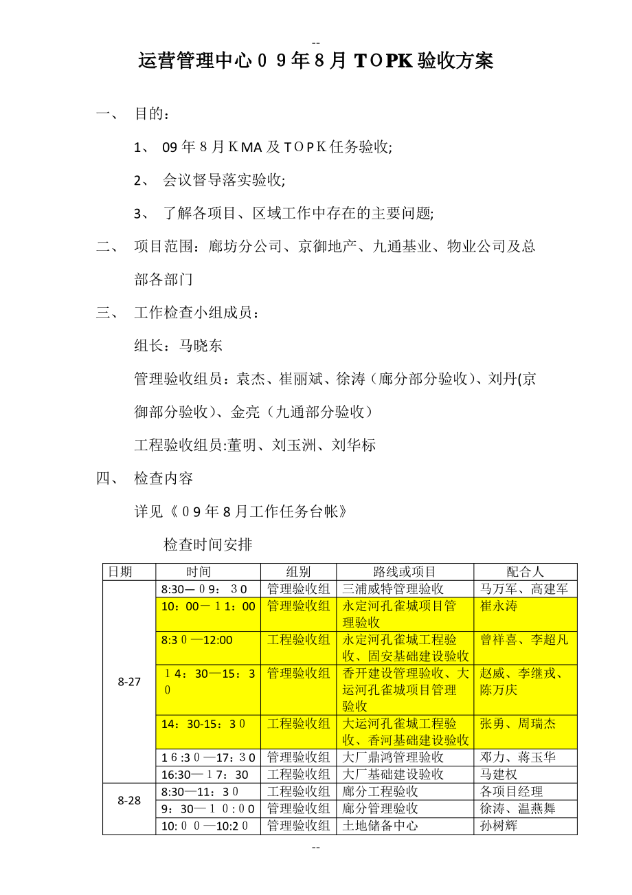 TOPK验收方案模板解释.pdf_第1页