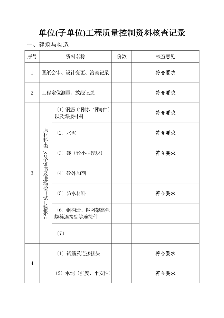 建筑工程竣工验收技术资料核查统一用表.doc_第2页