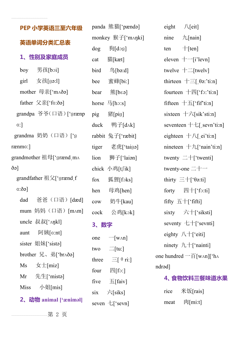 新人教版PEP小学英语三至六年级英语单词分类汇总表(8页).doc_第2页