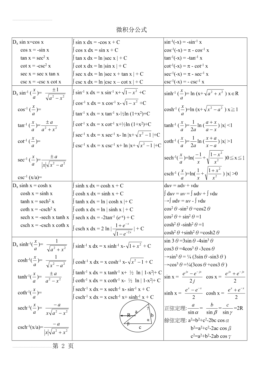 微积分公式大全(5页).doc_第2页