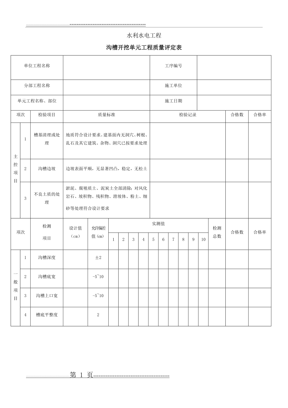 沟槽开挖及回填单元工程质量评定表(4页).doc_第1页