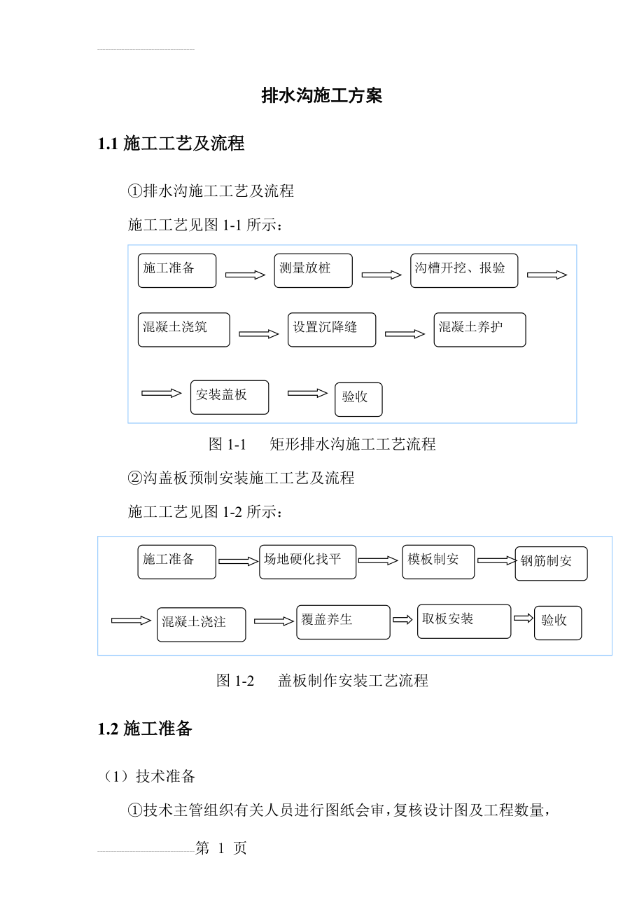 排水沟施工方案19424(9页).doc_第2页