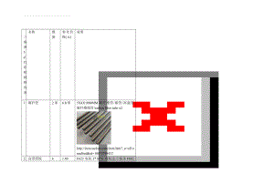 三角洲3d打印机材料列表(17页).doc