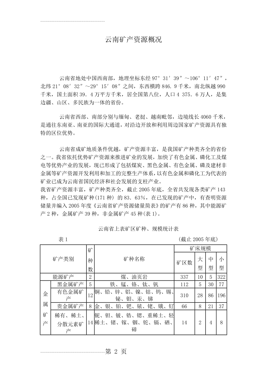 云南矿产资源概况(7页).doc_第2页