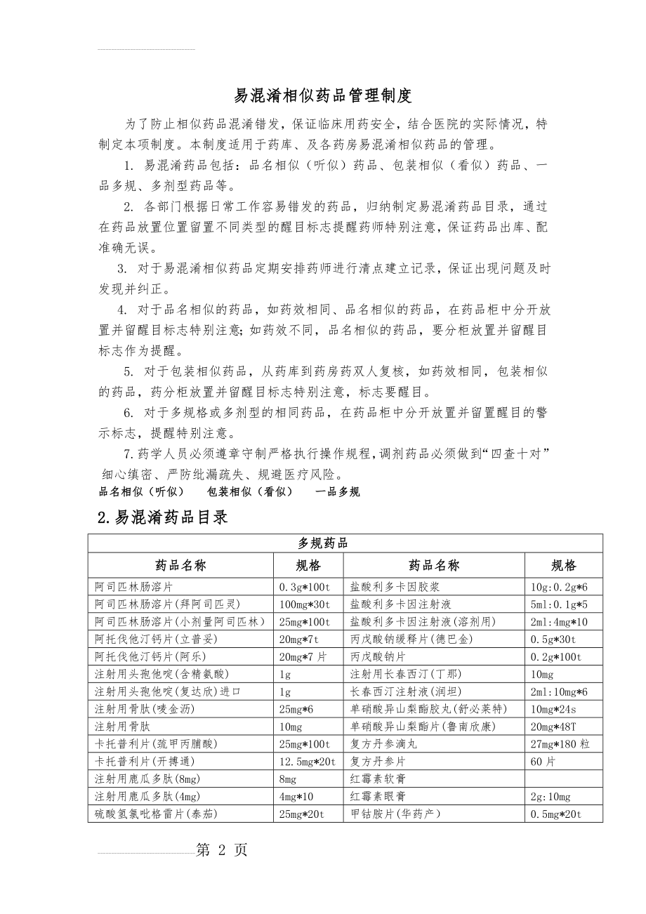 易混淆药品管理制度(4页).doc_第2页