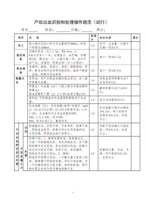 医学专题一产后出血识别和处理操作规范.docx