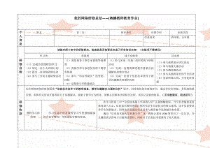 我的网络研修总结——(奥鹏教师教育作业)(6页).doc