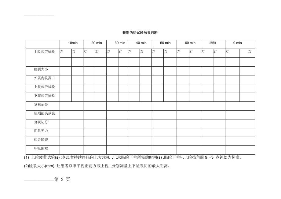 新斯的明试验结果判断及表格汇总(3页).doc_第2页
