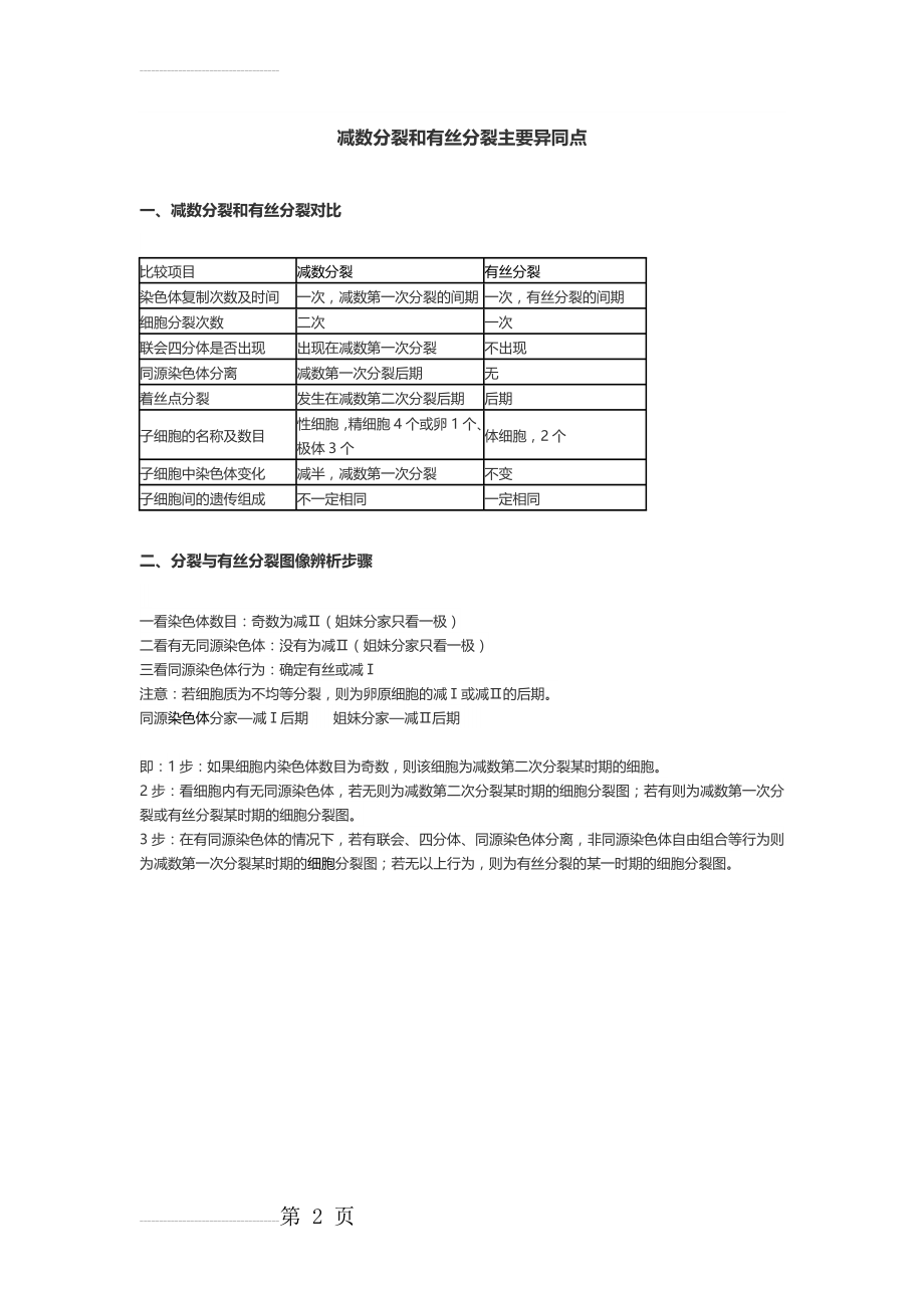 减数分裂和有丝分裂主要异同点(2页).doc_第2页