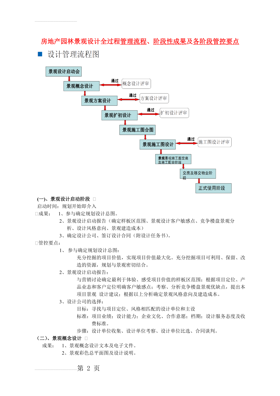 万科房地产景观设计管理流程(5页).doc_第2页