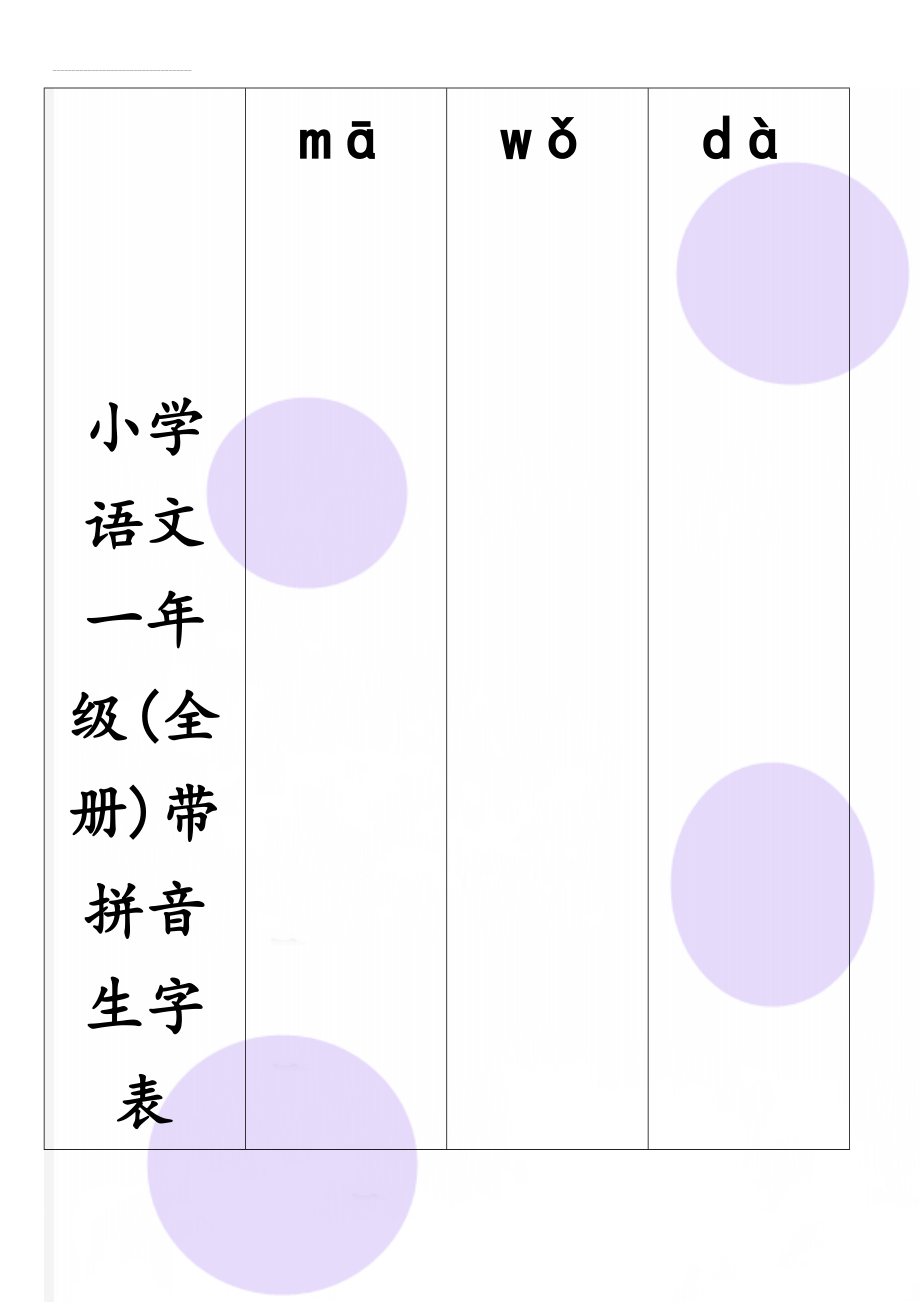 小学语文一年级(全册)带拼音生字表(80页).doc_第1页