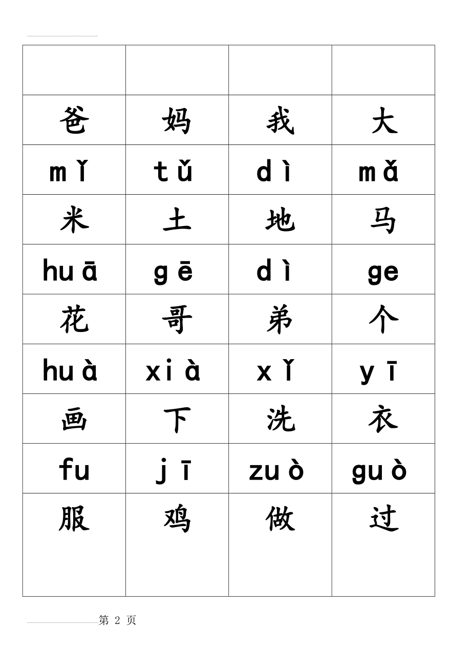 小学语文一年级(全册)带拼音生字表(80页).doc_第2页