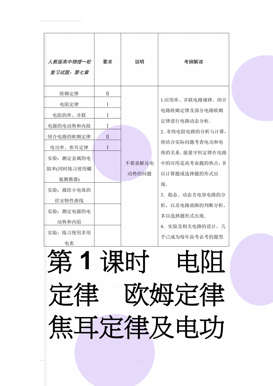 人教版高中物理一轮复习试题：第七章(37页).docx_第1页