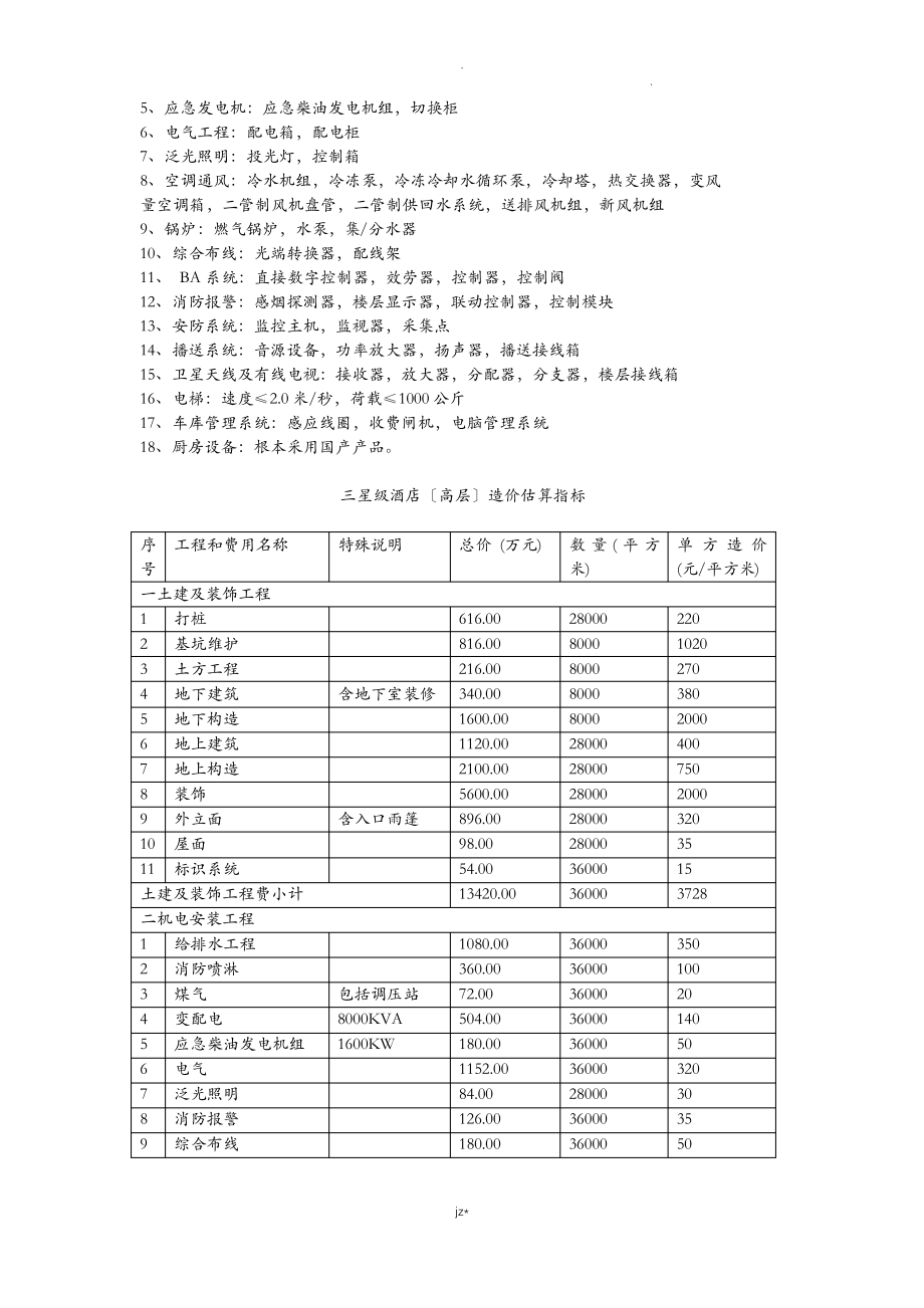 三星级酒店(高层)造价估算指标.pdf_第2页