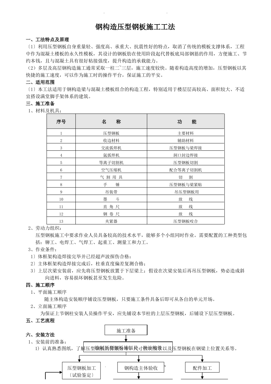 钢结构压型钢板施工工法.pdf_第1页