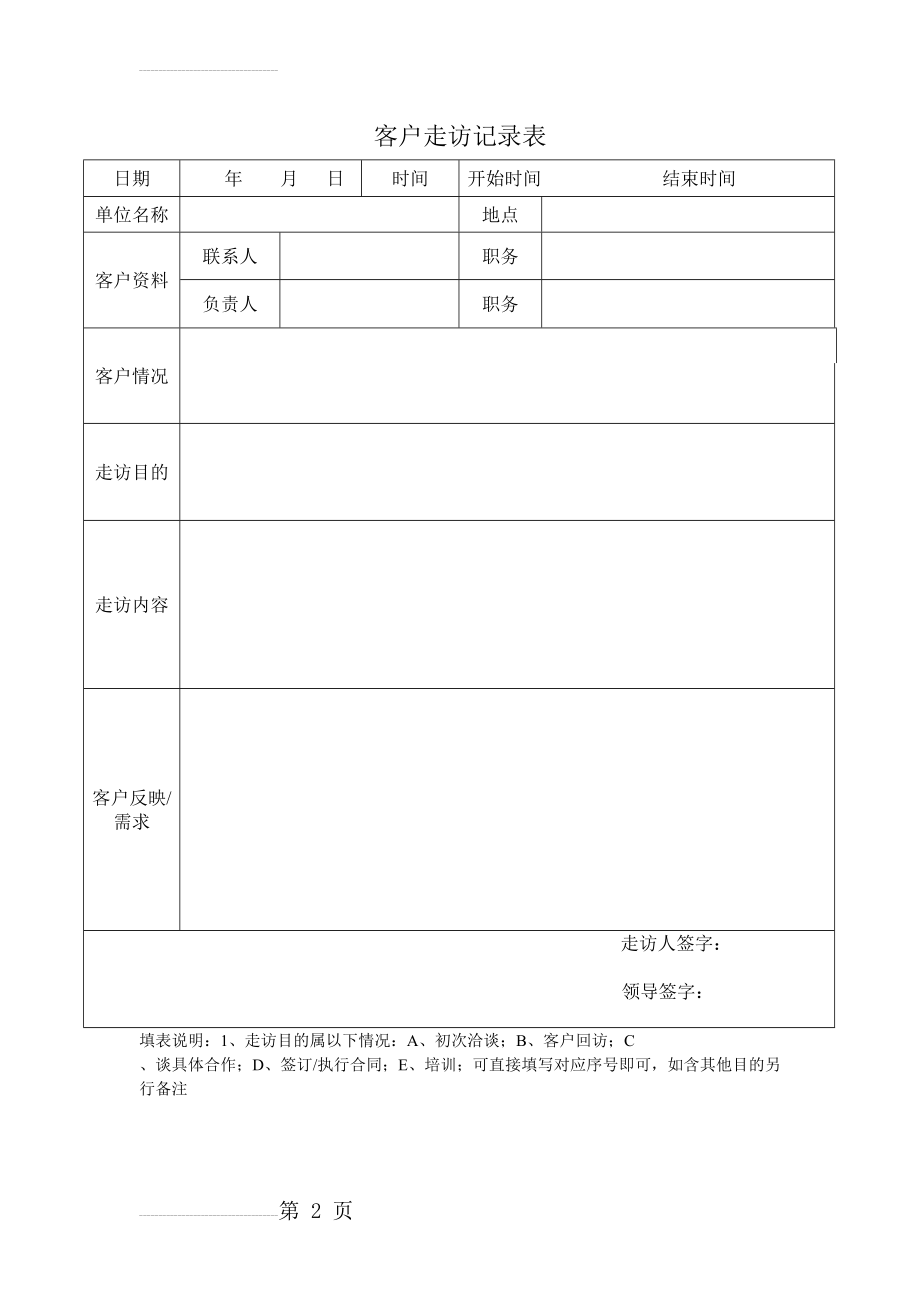 客户走访记录表(2页).doc_第2页