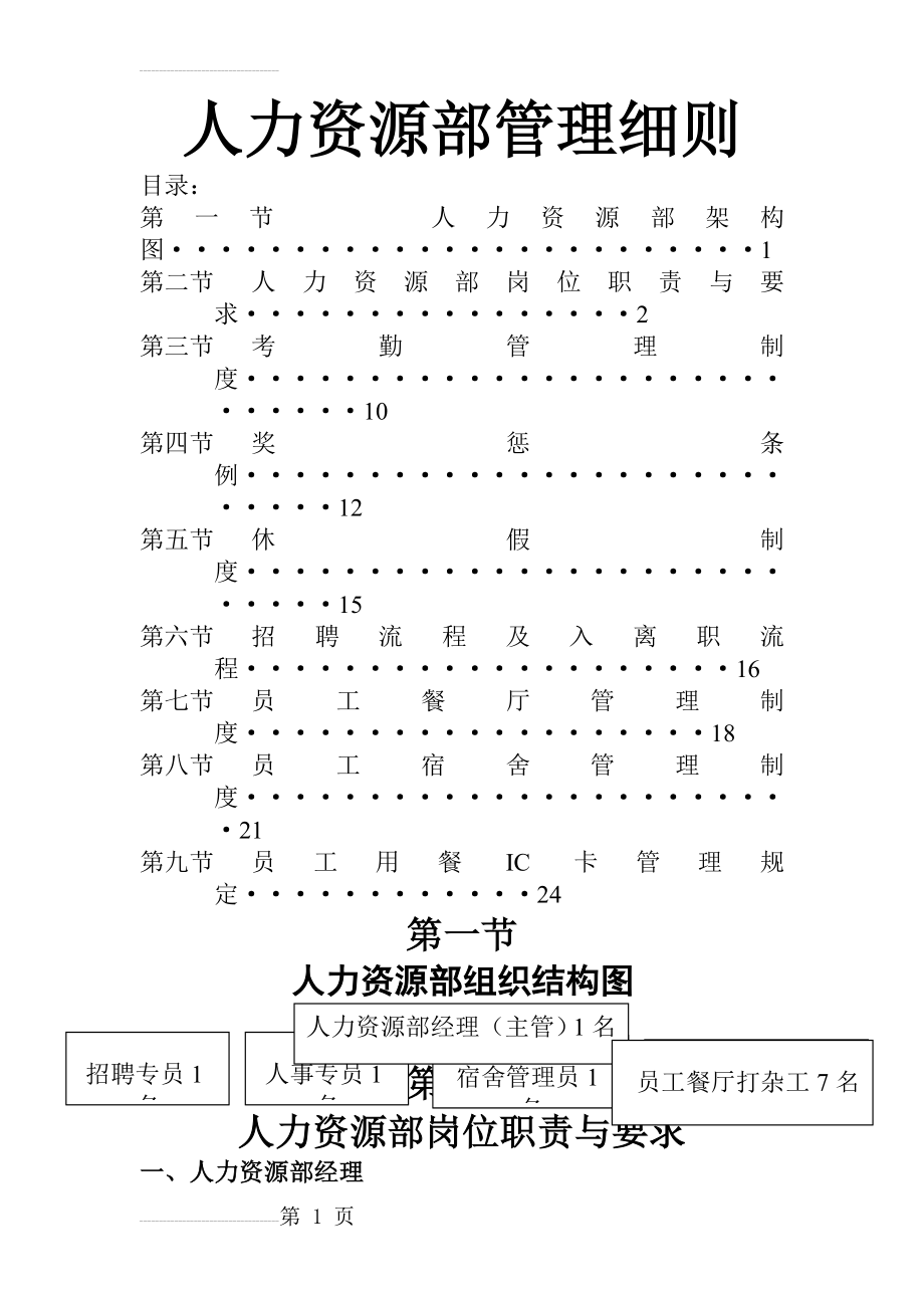 人力资源部管理细则(23页).doc_第2页