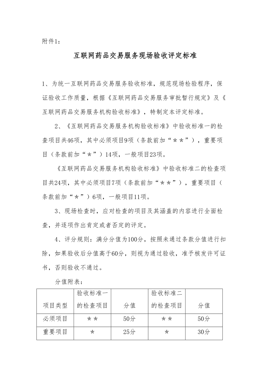 医学专题一互联网药品交易服务现场验收评定标准.docx_第1页