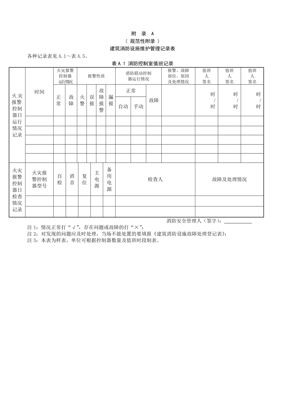 《建筑消防设施的维护管理》 (表格)(8页).doc_第2页